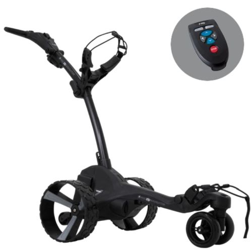 MGI Zip Navigator